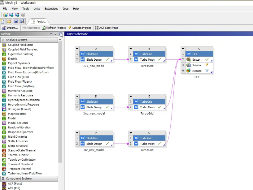 ANSYS Workbench software